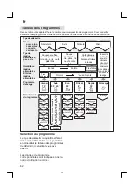 Предварительный просмотр 62 страницы Gaggenau GI 245-160 Operating	 Instruction