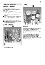 Preview for 9 page of Gaggenau GM 205-11 Operating	 Instruction