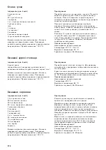 Preview for 216 page of Gaggenau GN340230 Instruction Manual