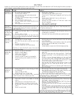 Preview for 19 page of Gaggenau KG 260 CA Operating Instructions Manual