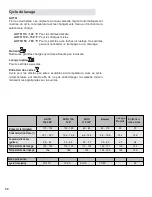 Preview for 34 page of Gaggenau KG 260 CA Operating Instructions Manual