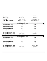 Preview for 23 page of Gaggenau KG 491 CA Operation, Maintenance And Installation Manual