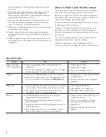 Preview for 6 page of Gaggenau MW 420 620 Use And Care Manual