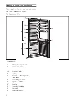 Preview for 8 page of Gaggenau RB 280 Operating Instructions Manual