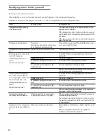 Preview for 20 page of Gaggenau RB 280 Operating Instructions Manual