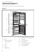 Preview for 32 page of Gaggenau RB 282 User Manual