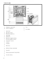 Preview for 8 page of Gaggenau RB 472 Operating Instrucctions