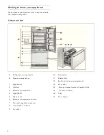 Preview for 6 page of Gaggenau RB 472 Operating Instructions Manual