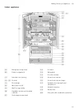 Предварительный просмотр 11 страницы Gaggenau RB472303 User Manual