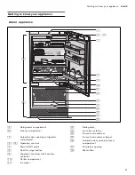 Preview for 11 page of Gaggenau RB472704 Instruction Manual