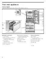 Предварительный просмотр 6 страницы Gaggenau RB491700 Use And Care Manual