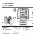 Предварительный просмотр 7 страницы Gaggenau RB491700 Use And Care Manual