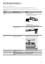 Preview for 15 page of Gaggenau RC 200 Instructions For Use Manual