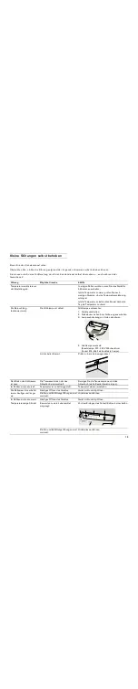 Preview for 15 page of Gaggenau RC 220 Instructions For Use Manual