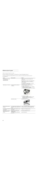 Preview for 58 page of Gaggenau RC 220 Instructions For Use Manual