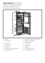 Предварительный просмотр 7 страницы Gaggenau RC 249 Instructions For Use Manual