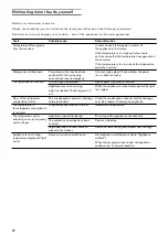 Preview for 32 page of Gaggenau RC 282 Instructions For Use Manual