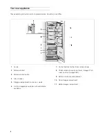 Preview for 8 page of Gaggenau RC 462 200AU Operating Instructions Manual