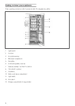 Preview for 6 page of Gaggenau RC 462*AU Instructions For Use Manual