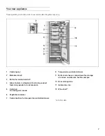 Preview for 7 page of Gaggenau RC 462 Use And Care Manual