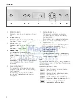 Предварительный просмотр 8 страницы Gaggenau RC 462 Use & Care Manual