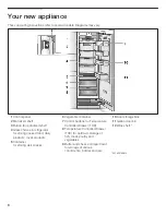 Предварительный просмотр 6 страницы Gaggenau RC4627 series Use & Care Manual