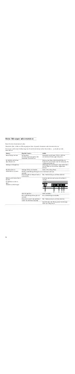 Preview for 16 page of Gaggenau RF 200 Instructions For Use Manual