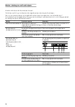 Preview for 76 page of Gaggenau RF 202 Instructions For Use Manual