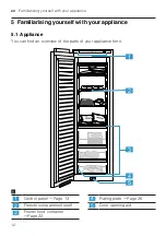 Предварительный просмотр 12 страницы Gaggenau RF287370 Instructions For Use Manual