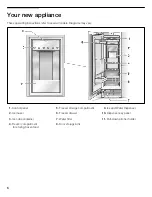 Предварительный просмотр 6 страницы Gaggenau RF4117 Series Use & Care Manual