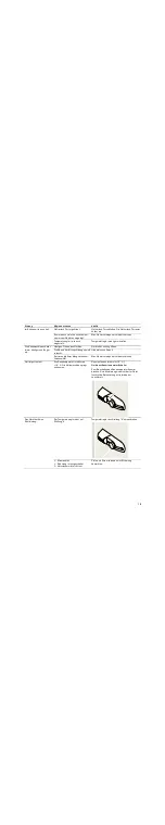 Preview for 19 page of Gaggenau RT 200 Instructions For Use Manual