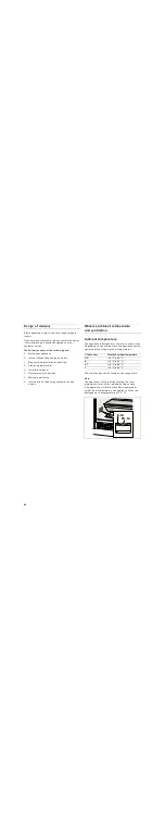 Preview for 24 page of Gaggenau RT 200 Instructions For Use Manual