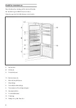 Предварительный просмотр 8 страницы Gaggenau RT 222 Instructions For Use Manual