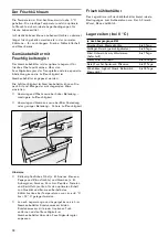 Предварительный просмотр 12 страницы Gaggenau RT 222 Instructions For Use Manual