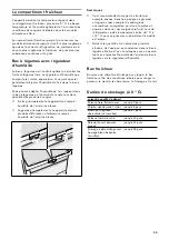 Предварительный просмотр 53 страницы Gaggenau RT 222 Instructions For Use Manual