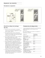 Preview for 49 page of Gaggenau RW 414 Operating Instructions Manual