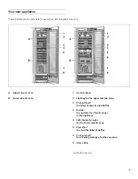 Предварительный просмотр 7 страницы Gaggenau RW 414 Use And Care Manual