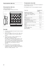 Preview for 90 page of Gaggenau RW402 Instructions For Use And Installation