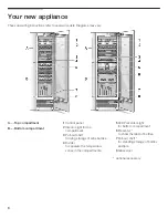 Предварительный просмотр 6 страницы Gaggenau RW4147 Series Use And Care Manual