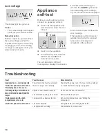 Предварительный просмотр 16 страницы Gaggenau RW4147 Series Use And Care Manual