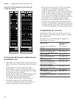 Preview for 69 page of Gaggenau RW414764 Instruction Manual