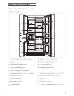 Предварительный просмотр 7 страницы Gaggenau RX 496 Operating Instructions Manual