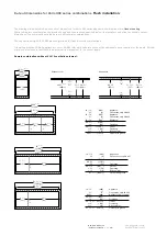 Preview for 2 page of Gaggenau Vario 400 Series Cut-Out Dimensions