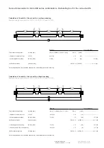 Preview for 3 page of Gaggenau Vario 400 Series Cut-Out Dimensions