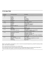 Предварительный просмотр 11 страницы Gaggenau VC 230-613 Operating And Assembly Instructions Manual