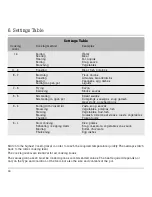 Preview for 14 page of Gaggenau VC 421 Operating And Assembly Instructions Manual