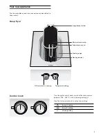 Preview for 7 page of Gaggenau VF 414 Instruction Manual