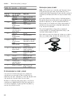 Предварительный просмотр 60 страницы Gaggenau VG 231 220 CA Use And Care Manual