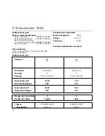 Preview for 12 page of Gaggenau VG 231 CA Operating And Assembly Instructions Manual