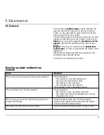 Предварительный просмотр 10 страницы Gaggenau VG 232-322 SG Operating And Assembly Instructions Manual